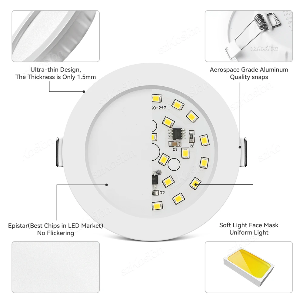 10pcs/Lot LED Downlight 5W 7W 9W 12W 20W 220V Recessed Ceiling Lamp  Round LED Panel Down Lights Spotlight Lighting