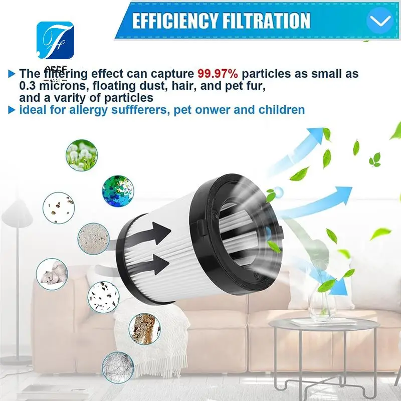 A55F-HEPA-Filter für Fabuletta FSV101 FSV001 24 kpa Akku-Staubsauger Ersatzteile Filter für Girnoor G160 & G165