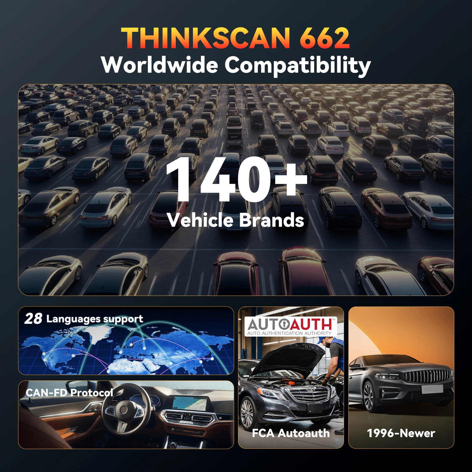 Thinkcar Thinkscan 662 Diagnostic Tools 4 System OBD2 Scanner 12 Reset Lifetime Free Update BI-Directional Control Car Scan Tool