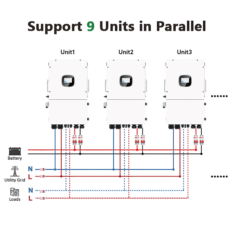 High Reliability Three Phase Hybrid Inverter 16kw 18kw 20kw ‘Mppt Charge Controllers with Wifi Dongle Set for Home