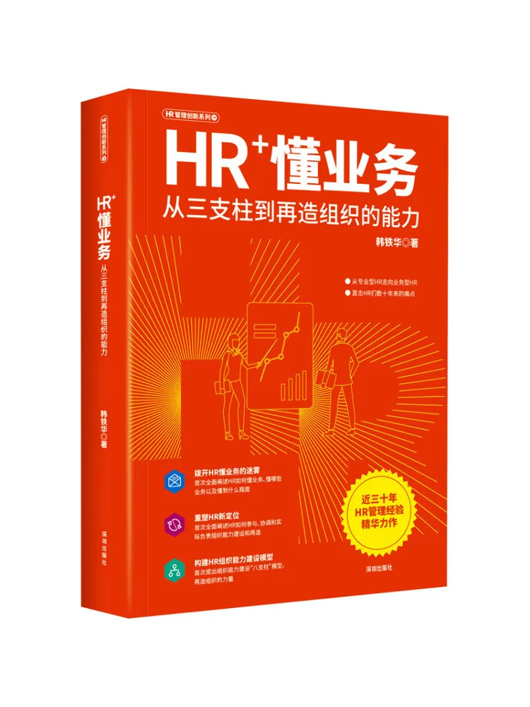 

Книга-Winshare Hr Понимание бизнес из трех столбов для восстановления организации способностей