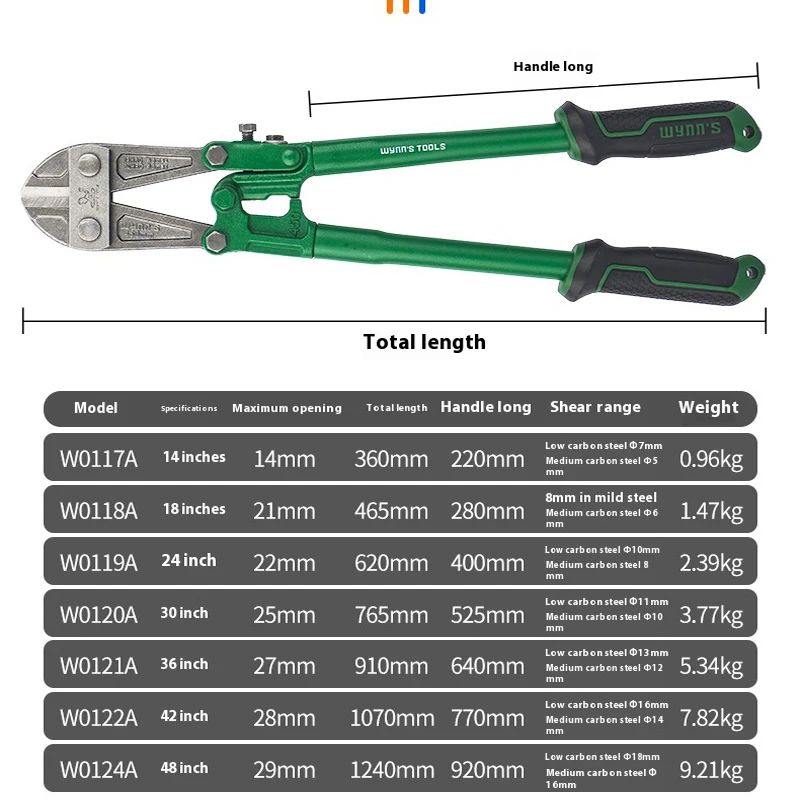 Industriële kwaliteit 14/18/24/30/36/42/48 inch boutenschaar Zware draadsnijtang Multifunctionele platte neus draadknipper