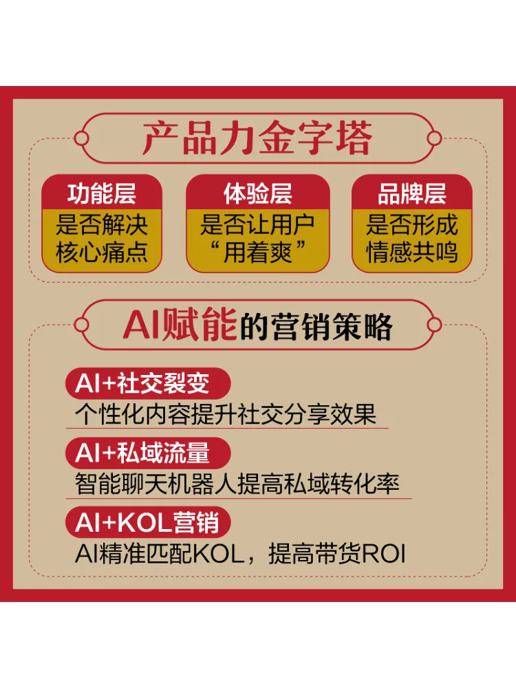 يخلق Book-Winshare Ai Global Marketing محركًا نموًا مستدامًا ومربيًا #4