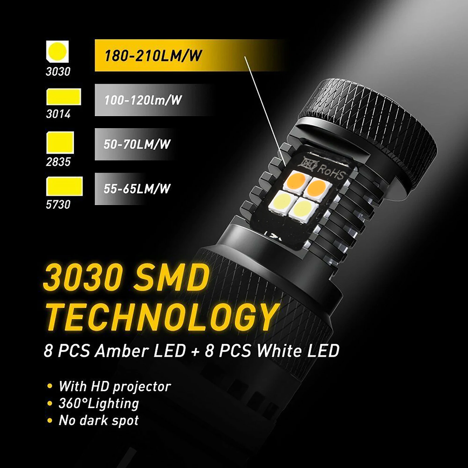 2 pz 3157 LED Canbus Anti Hyper Flash Switchback bianco ambra Led indicatori di direzione anteriori lampadine a LED bicolore accessori per auto