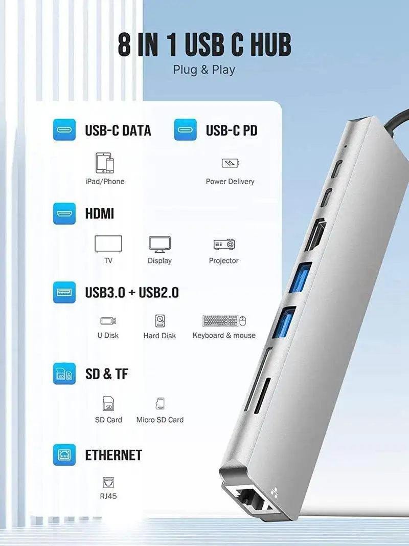Expansor de Puerto multiadaptador USB 3,0 8 en 1, lector de tarjetas SD/TF, divisor 3,0 para PC, portátiles, Surface Pro, MacBook