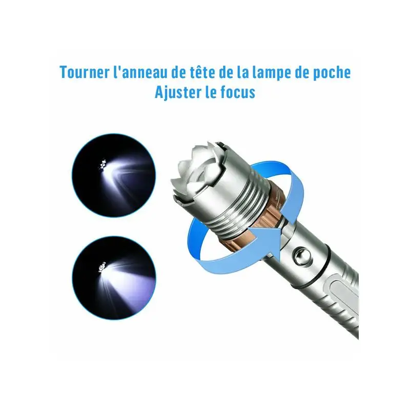 2 حزمة مصباح يدوي LED قابل لإعادة الشحن 5 أوضاع شعلة زوومابلي مع بطارية وشاحن للمشي لمسافات طويلة والتخييم للاستخدام في الهواء الطلق #4