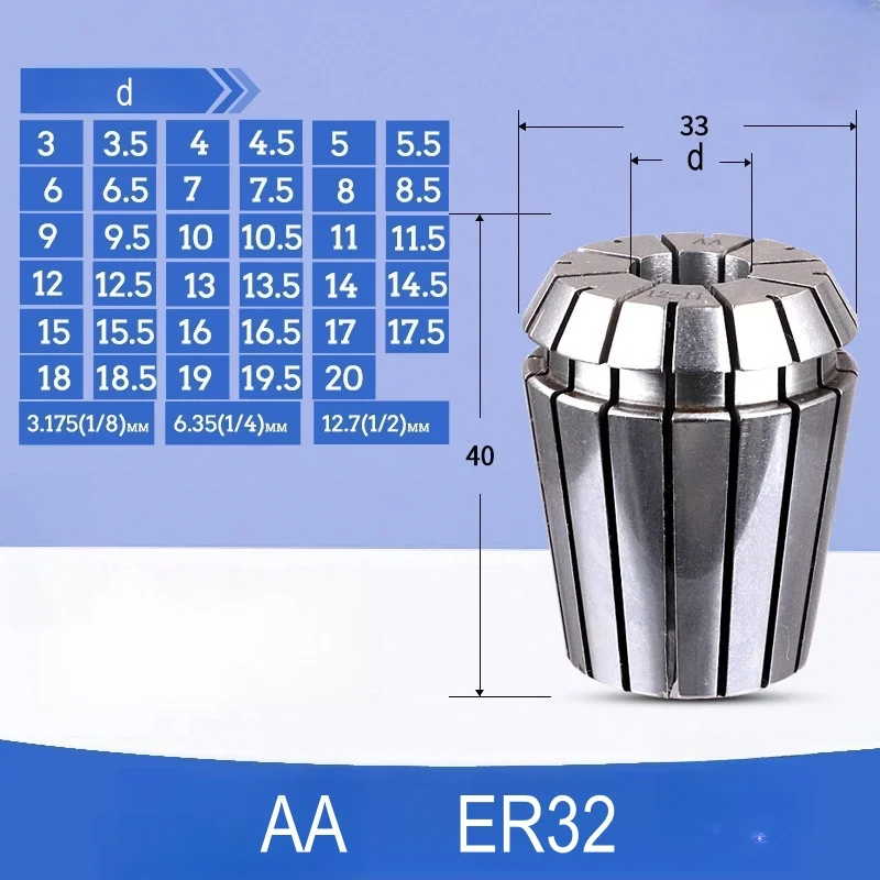 ER32 Spannzange ER Spannzangenfutter Hochpräzise Spannzange ER32 Spannzangensatz Block Werkzeughalter Halterungswerkzeug