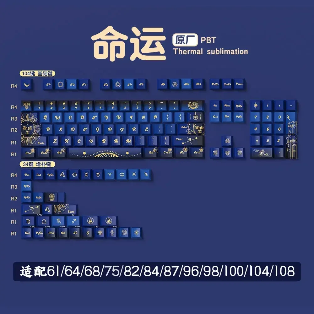 Original theme, personality and creative keycaps PBT hot sublimation original factory height full set