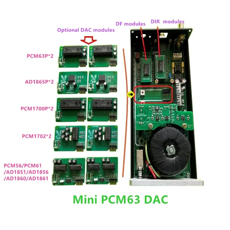 DAC Decoder With USB And, PCM63, PCM1702, AD1865, AD1860, CS8412, DF1704. US-Support For Excellent Voice, 44.1-192K