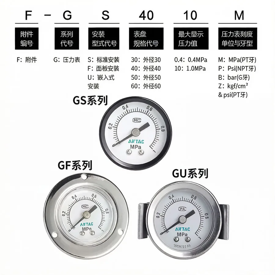 AirTAC original genuine pressure gauge F-GSGFGU40 50 60 M embedded installation high-precision