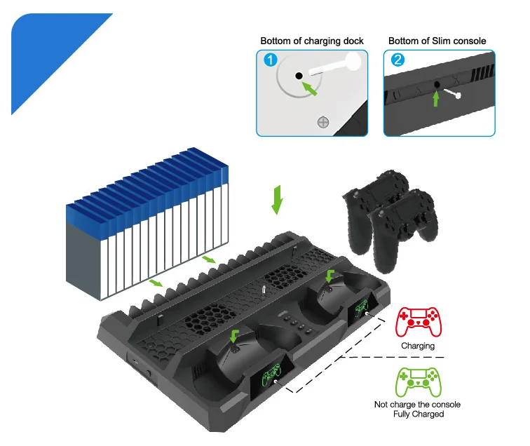 مروحة تبريد وحدة التحكم في الألعاب لـ ps4 ، مبرد متعدد الوظائف مع حامل شحن مزدوج