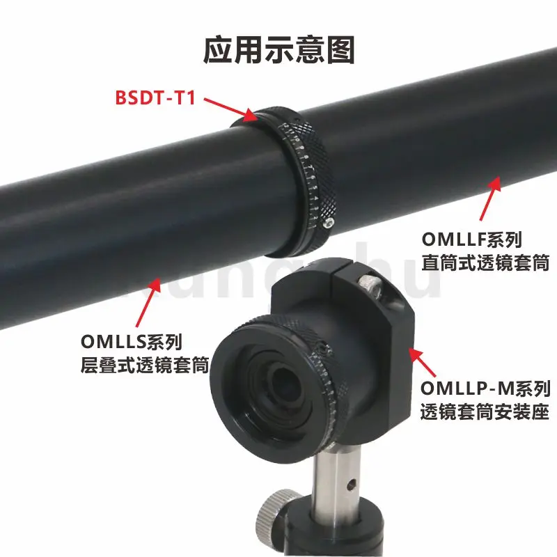 BSDT-T series SM05/SM1 thread with graduated variable diaphragm