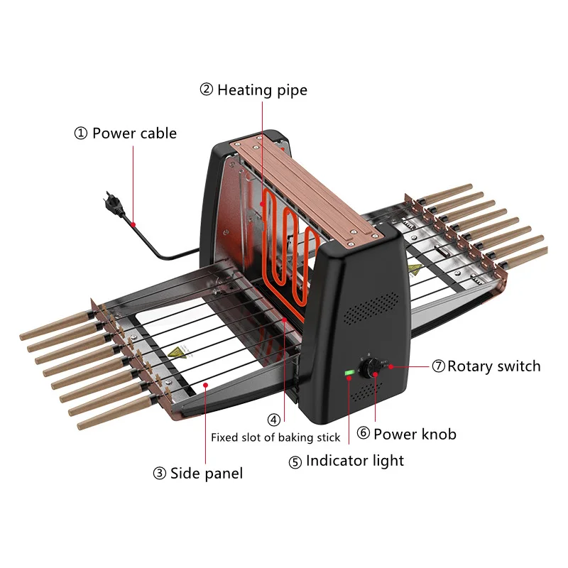 Electric Grill Household Smokeless Barbecue Machine Full-Automatic Rotary Korean-style Kebab Machine Indoor Barbecue Grill