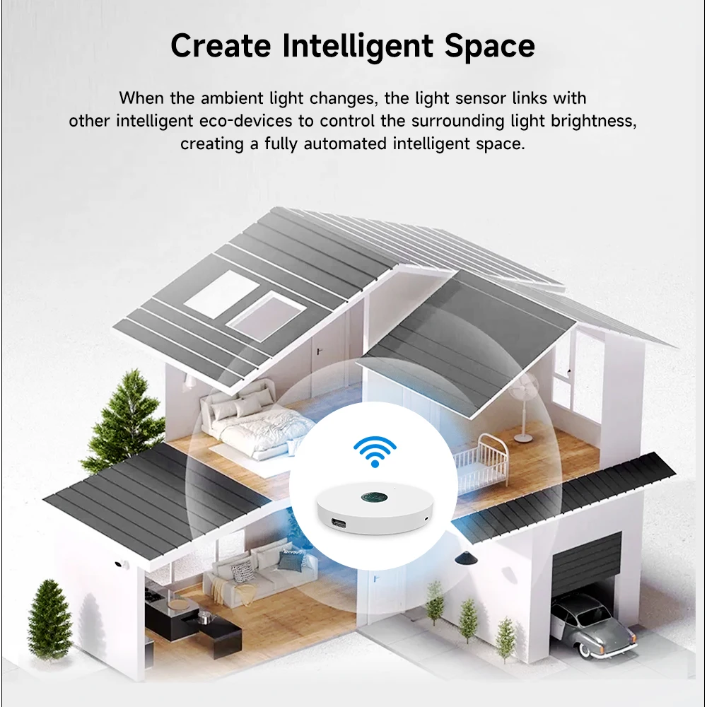 Tuya WiFi/ZigBee Sensore di luce Sensore di luminanza Illuminazione Rilevatore di luminosità Domotica con collegamento del dispositivo Smart Life