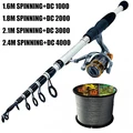 White Rod with Reel