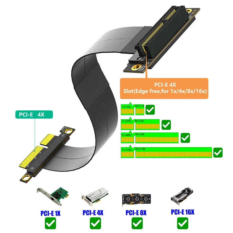 NEW PCIE X4 Extension Cable Riser Extender PCI Express 4X GEN3 8Gbps Male to Female 270 Degree Reverse PCI-E Slot Flexible Cable