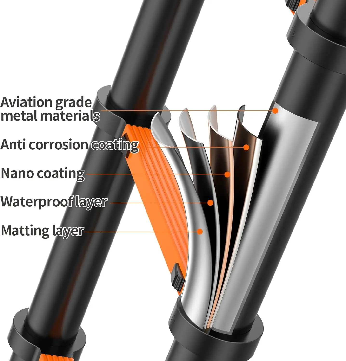 Telescoping Ladder,12.5 FT Extension Ladder, Heavy Duty 330lbs Max Capacity, Multi-Purpose Collapsible Ladder for RV or Outdoor