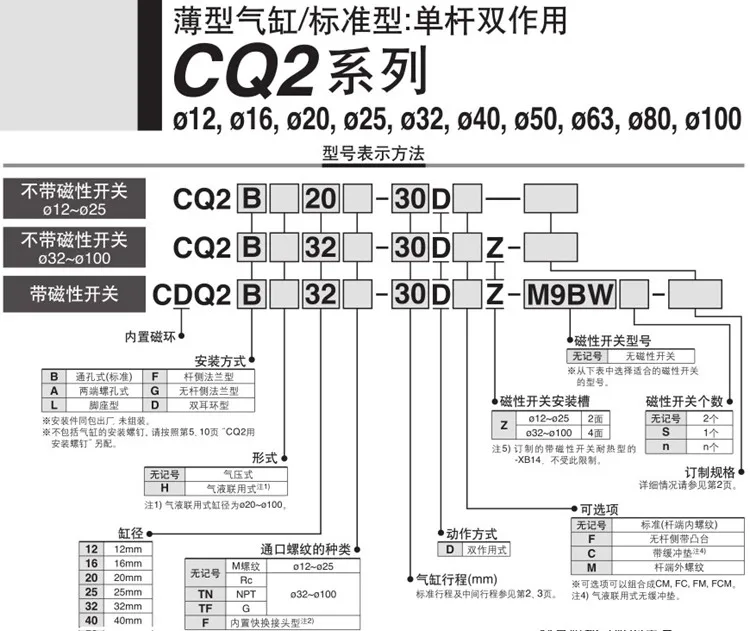 SMC 얇은 실린더 CQ2A25/CDQ2B25-5D-10-15 20 25 30 40 50D/DM/DZ DMZ