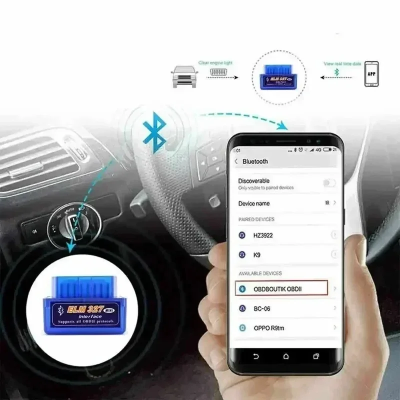 1-6pcs Car Detector Bluetooth-Compatible Interface V2.1 V1.5 OBD2 II Diagnostic Tool ELM 327 Work For Android Torque/PC