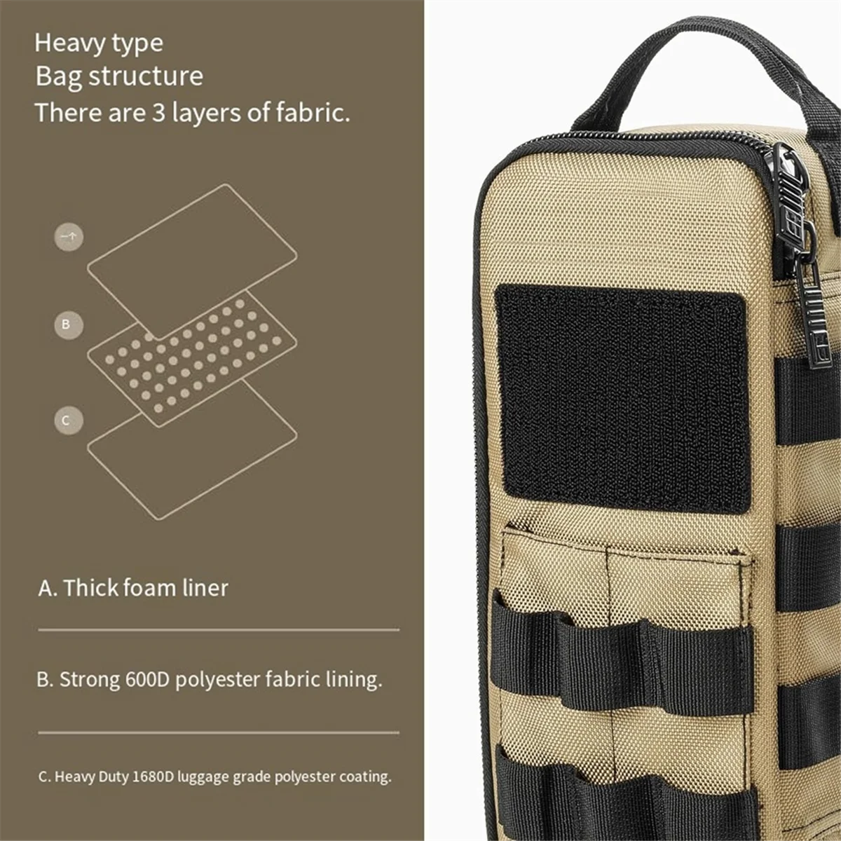 حقيبة أدوات صغيرة جديدة شديدة التحمل، حقيبة تنظيم أدوات محمولة مثالية لـ EDC، والدراجات النارية، ودراجة الطريق، والكهربائيين