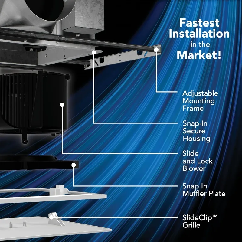 EVOLVE Premium Bathroom Exhaust Fan w/Continuous Run, 110-130-150 Selectable CFM
