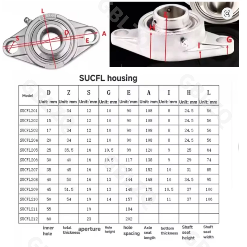 202-304 single-axis housing material / Stainless steel short-legged rhombic bearing seat SBLF203 204 205 206 207 SLF208 - 210