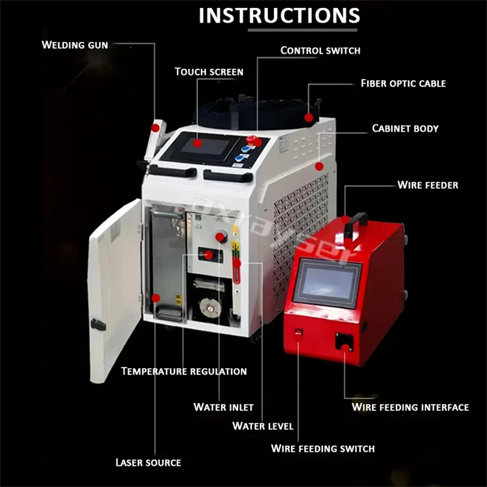 Praylee 4 In 1 Handheld Laserlasmachine Voor Multifunctionele Snijlasreiniging Roestvrijstalen Ijzer En Meer