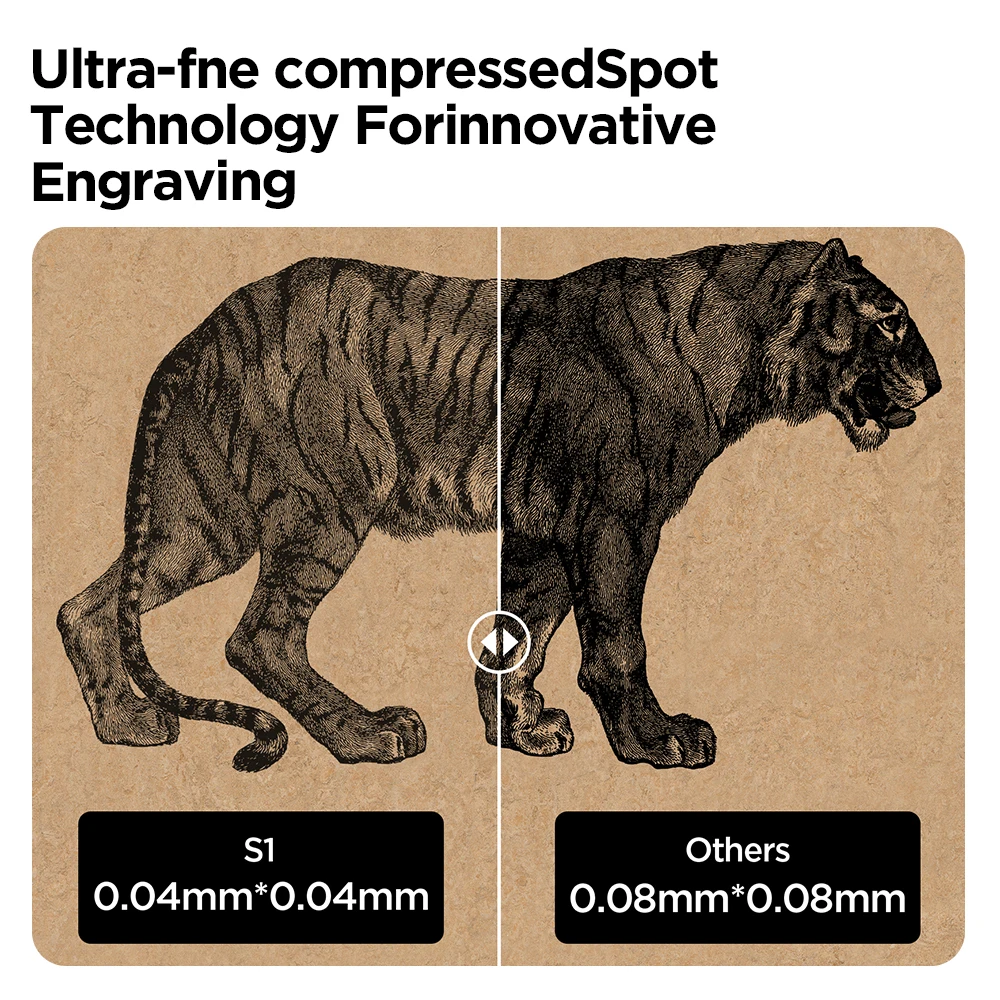 ACMER S1 6W 450±nm Laser Head For Mini Engraving Machine Laser Cutting Wood Acrylic Upgrade Blue Light Laser Output Module