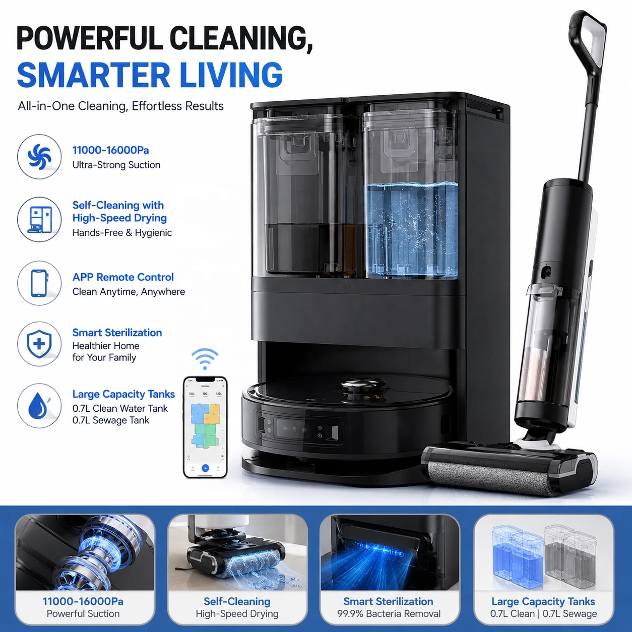 Smart Wet Dry Vacuum Cleaner | 16000Pa Strong Suction Self Cleaning | High Speed Auto Drying Floor Washer for Home Hard Floor view 4