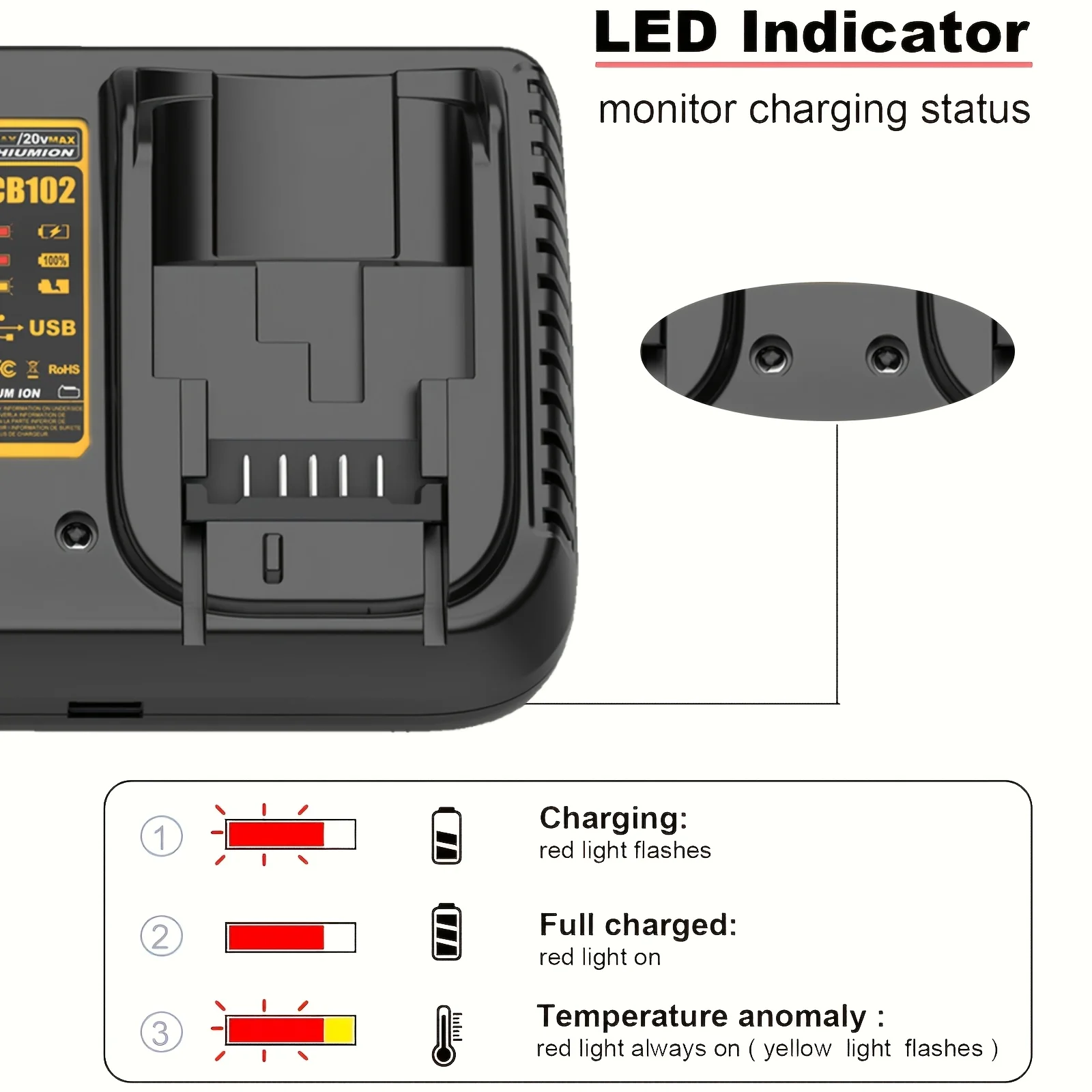 Dual-Port Fast Battery Charger Is a Replacement for Dewalt 12/20V Max Charger DCB102 Compatible with 12V/20V Max Lithium Battery