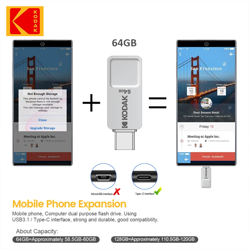 محرك فلاش كوداك USB3.0 من النوع C اثنان في واحد 223c 256 جيجابايت 128 جيجابايت 32 جيجابايت بندريف عالي السرعة عصا ذاكرة مزدوجة للهواتف الذكية والكمبيوتر المحمول