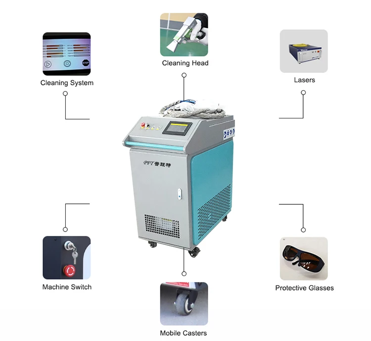 

Factory Price Lazer Cleaning Machine Handheld Laser Cleaning Machine