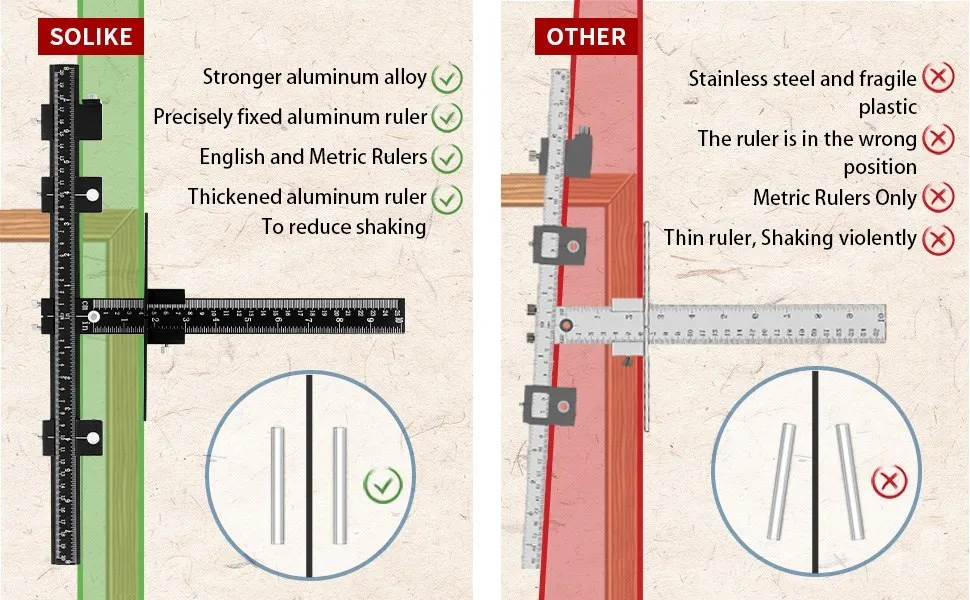 Verstellbare Schrank-Hardware-Vorrichtung für schnelle und genaue Installation, Tür- und Schubladenknopf, Zuggriff, Bohrführung, Locator, Aluminium – Detail 3