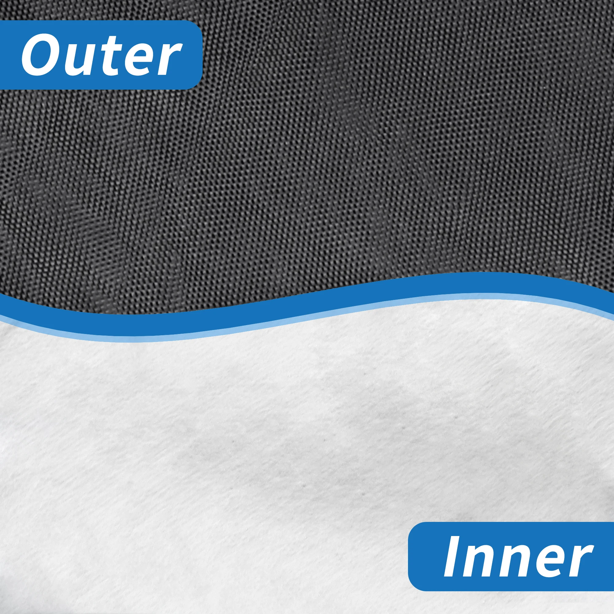 Thumbnail 3 - #8 Outdoor Vehicle Covers Comparison Guide