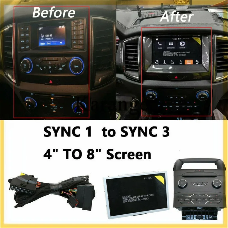 SYNC 1 to SYNC 3 4