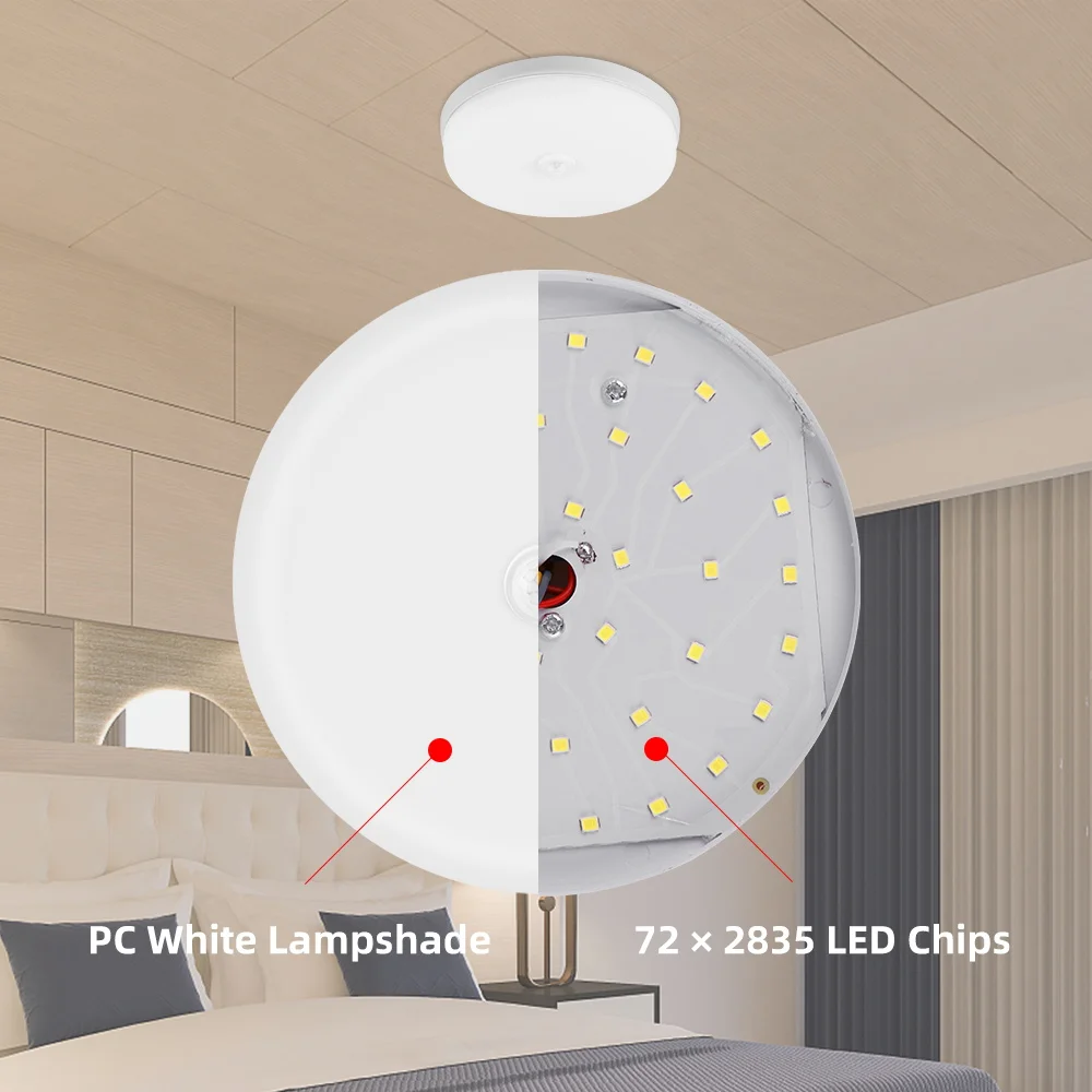 LED Lamp with Motion Sensor Ceiling Lights PIR Night Light Sensor Wall Lamps 110V 220V 18W 15/20/30/40W for Home Stairs Hallway