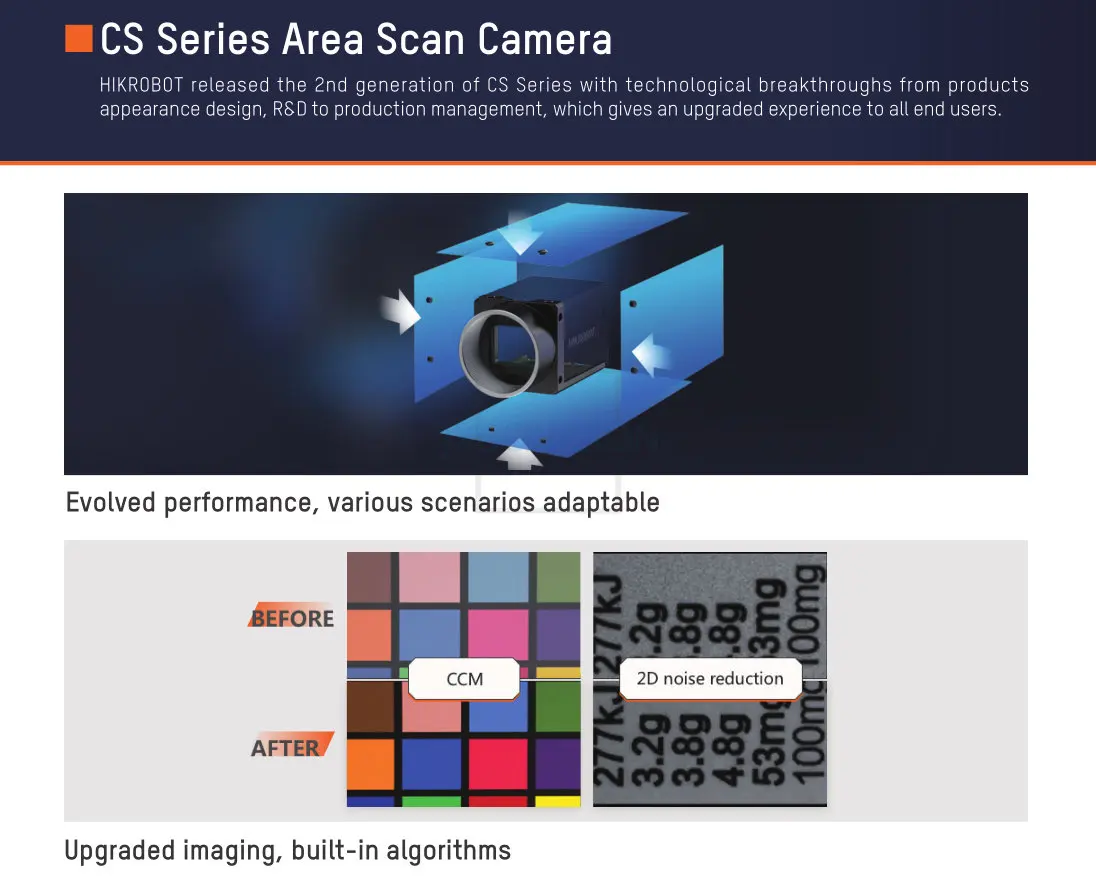 New HIKROBOT CS MV-CS020-10GC MV-CS020-10GM MV-CS020-10UC MV-CS020-10UM 2MP Area Scan camera