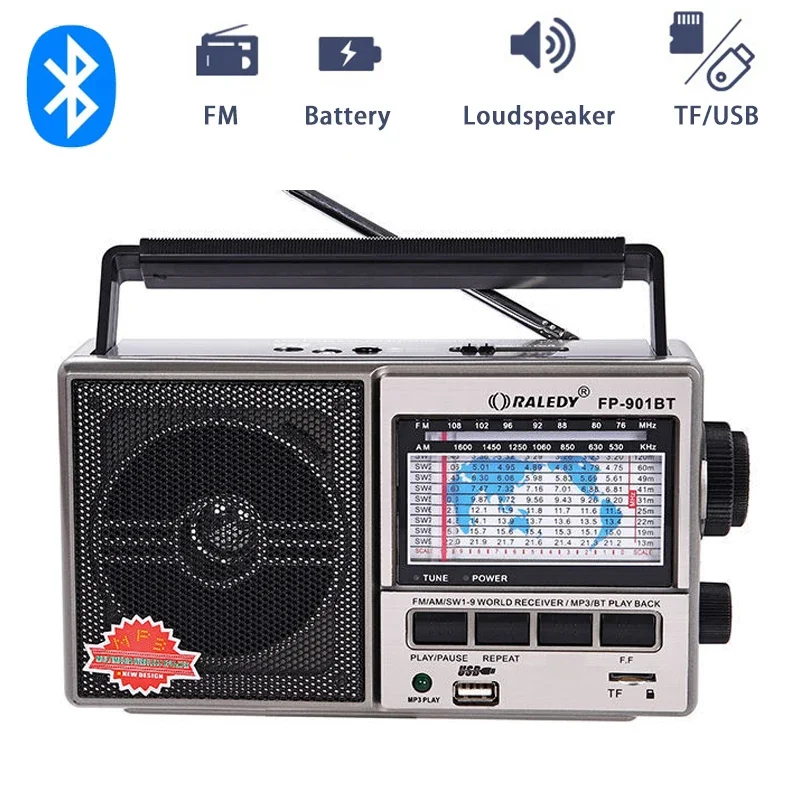 

multifunction Retro Radio Broadcast Portable Bluetooth Speaker AM/FM/SW 3-band Radio Support USB TF Earphone Input for Elderly