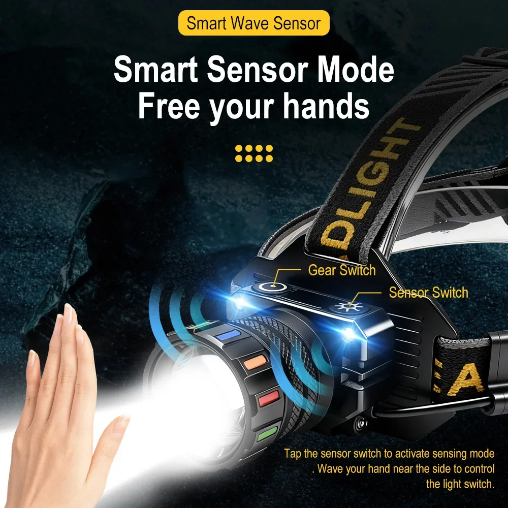 BORUiT 600M Long Throw Motion Sensor Zoom LED Headlamp 1000LM Type-C Rechargeable Headlight Waterproof Camping Head Torch