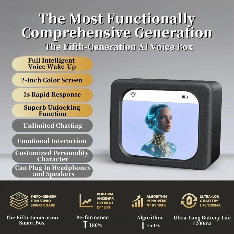 

Робот-компаньон голоса AI Robot Chatgpt с многоязычным обучением, Q&A, датчиком эмоций, идеальная подарочная игрушка для детей