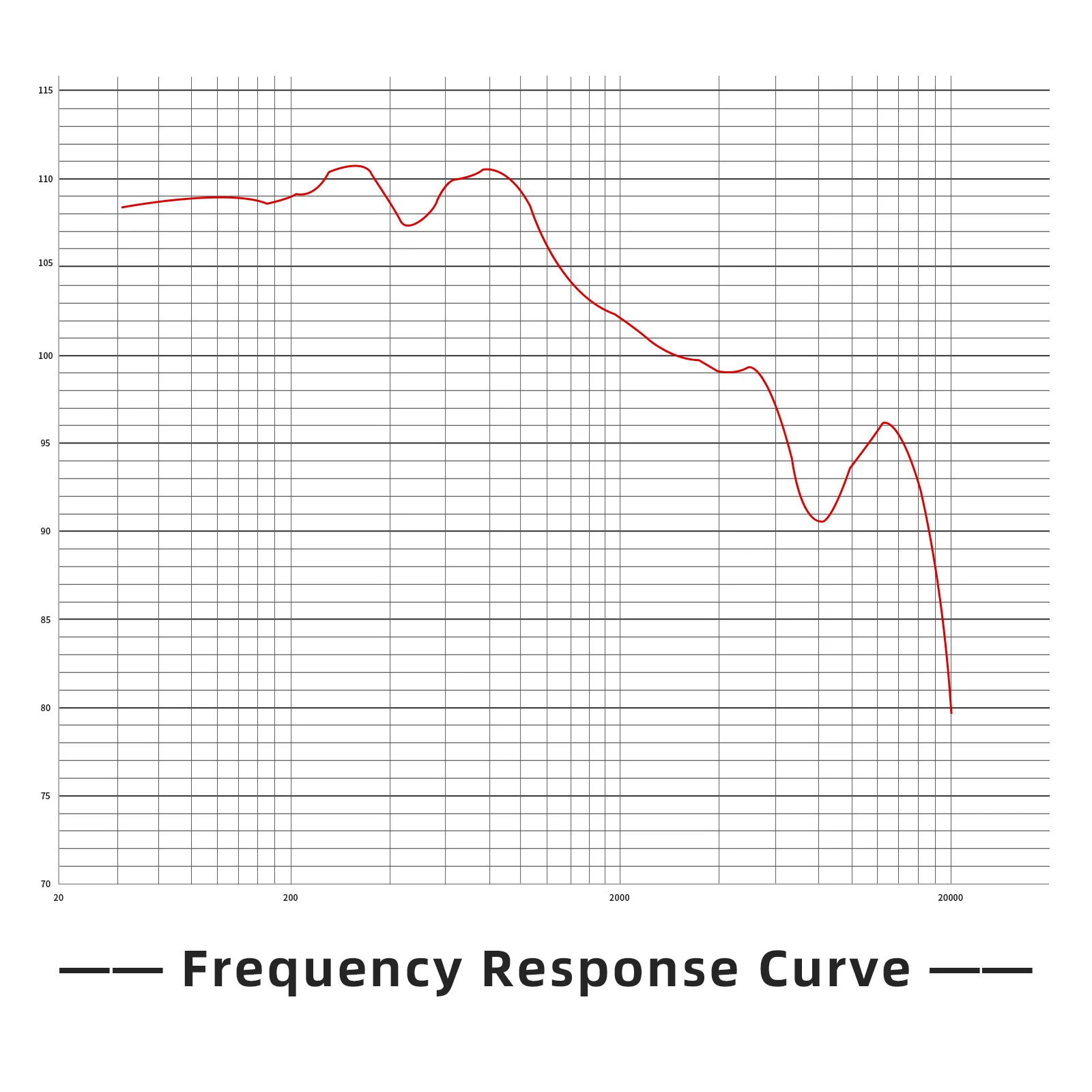 OKCSC 레트로 우든 헤드폰 클로즈드 로즈우드 이어폰 S2 플래너 스피커 드라이버 듀얼 3.5 브레이디드 헤드폰 업그레이드 케이블