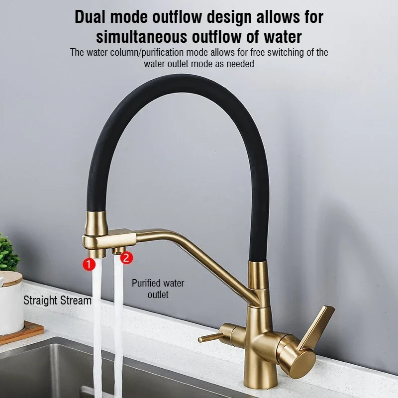 Zinc Coated Copper Kitchen Sink Faucet Three-in-One Cold and Hot Water Purification Dual Use Modern Bathroom Sink Tap
