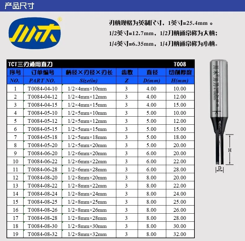 Chuanmu Knife TCT Three Edge Cutting Straight Knife T008 CNC Cutting Machine Insertion Alloy Cutting Board Knife