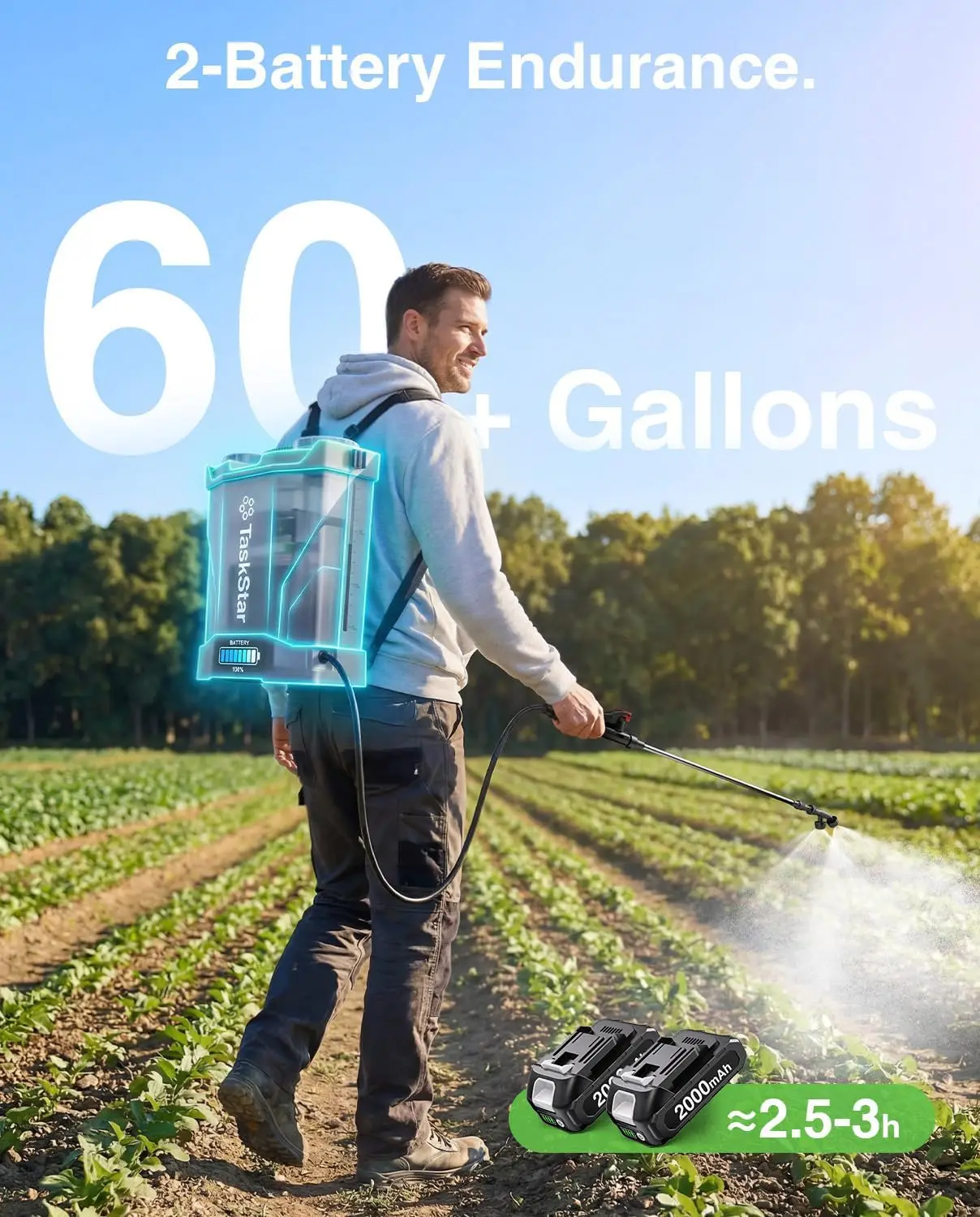 Battery Powered Backpack Sprayer 42 Gallon Lawn Yard 2X2000Mah Batteries 0100 Psi Adjustable Pressure 32 Inch Telescopic Wand 6
