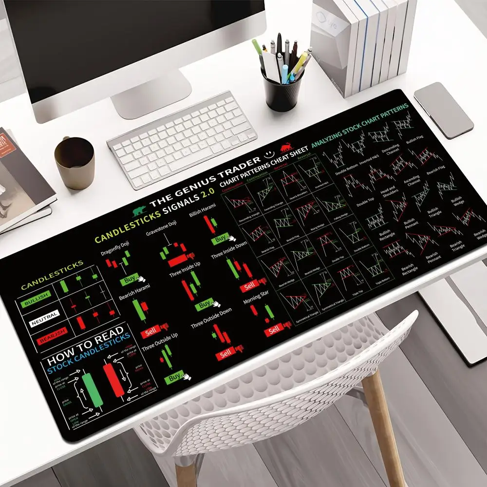 مخطط تجارة الأسهم، لوحة ماوس مطاطية مضادة للانزلاق، ملحقات الكمبيوتر، لوحة مفاتيح توسيع، مناسبة للعمل واللعبة #2