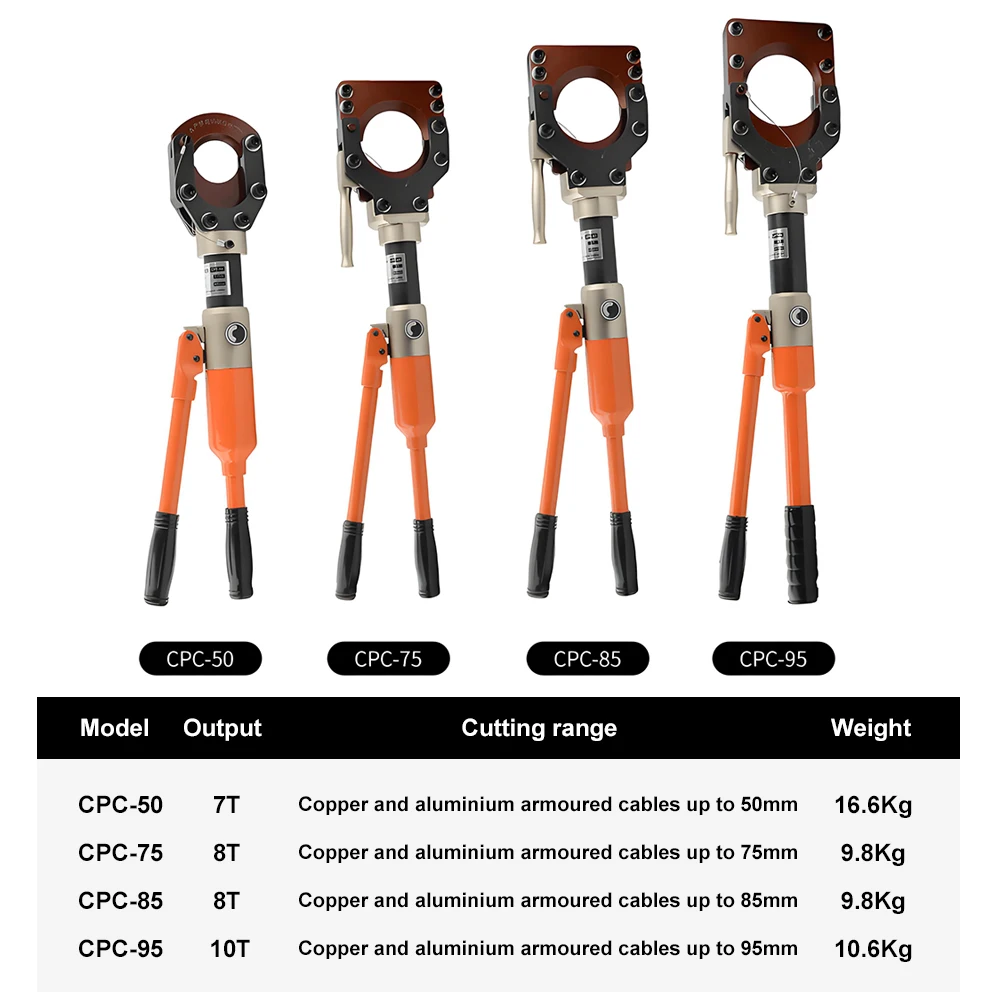 Hydraulic Cable Cutter High-Performance Hydraulic Cable Cutting Pliers Armored Copper Aluminum Cable Shears 50/75/85/95