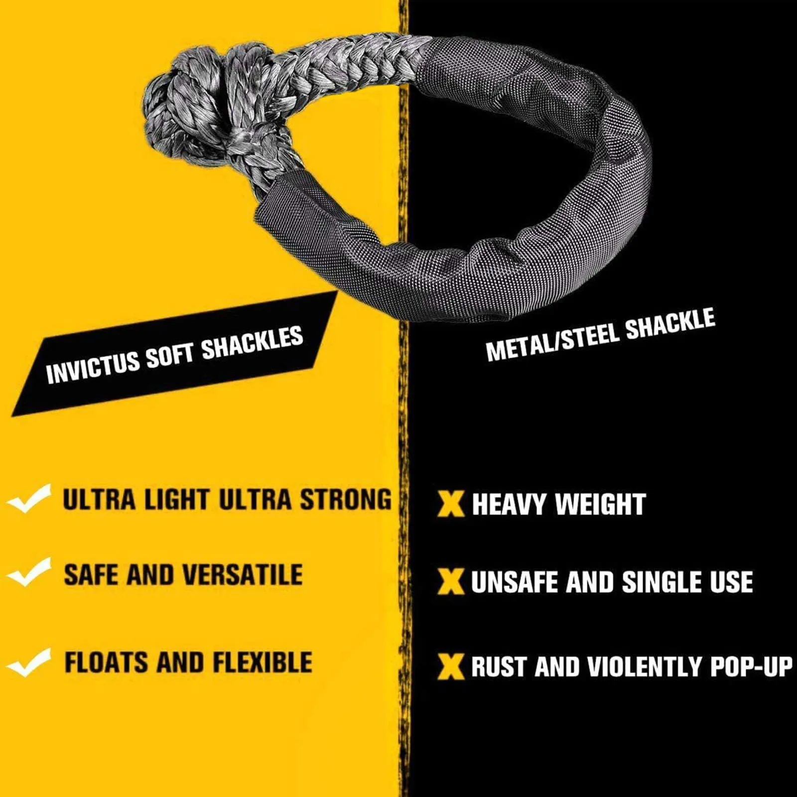 Synthetic Off Road Car Trailer Tape Rope 1/2inch x 22inch Soft Shackle 38000 Pound Car ATV UTV SUV Recovery Tow Strap BrokenTool