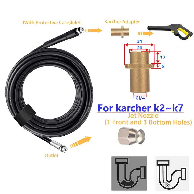 For karcher K2 K3 K4 K5 K6 K7 pressure washer high pressure water hose with Jetting nozzle hose Sewer Drain Water Cleaning Hose