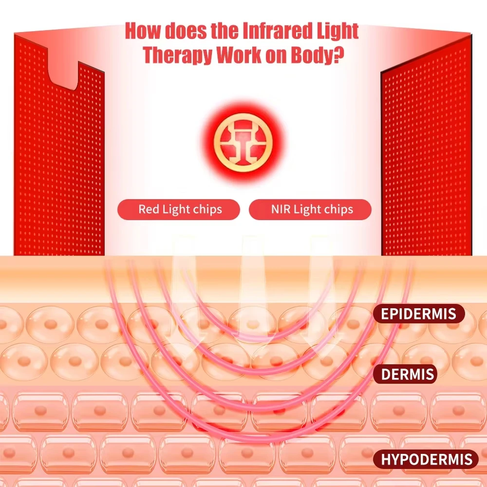 Oversized Red Light Therapy Mat LED 660&850nm Near    Sleeping Bag Blanket Large Pads for Full Whole Body Care Home Use