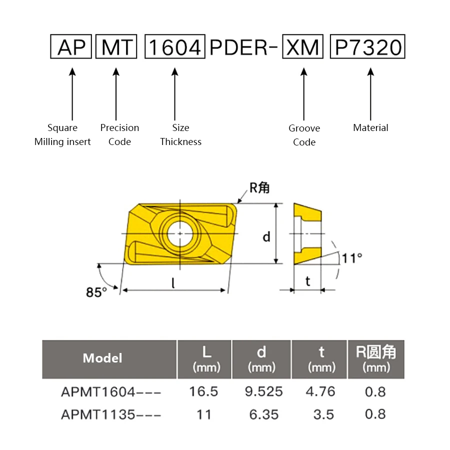 APMT1135PDER APMT1604PDER Tiện Bằng Máy CNC Cắt Miếng Carbide Xay Dạng Cao Chất Lượng Dụng Cụ Xay Xay Cắt Đầu R0.8